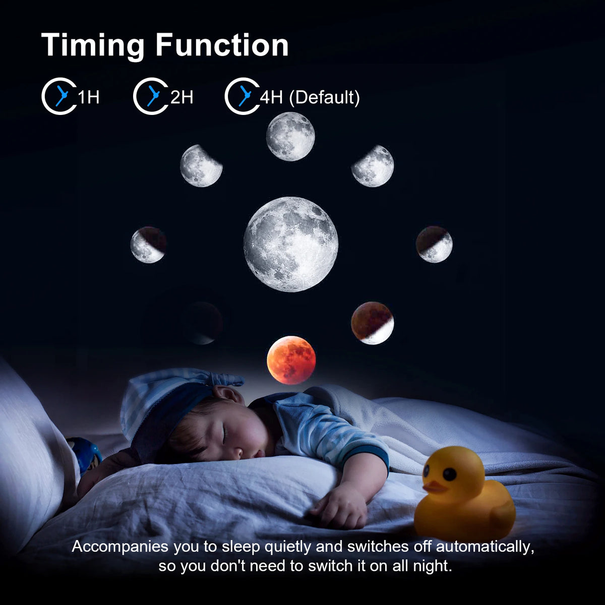 Projecteur Galaxie Planétarium 13 en 1 – Veilleuse LED Étoiles pour Chambre Enfant