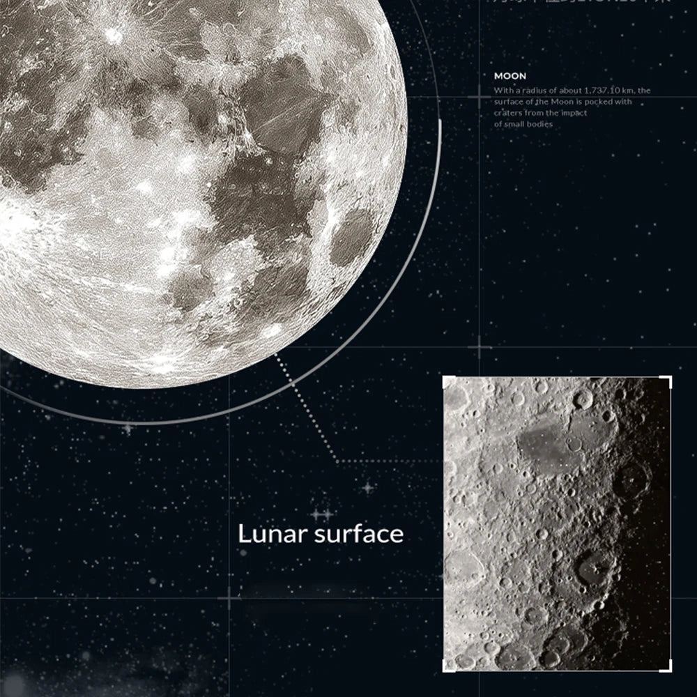 Lampe Murale Lune LED – Télécommande & Dimmable