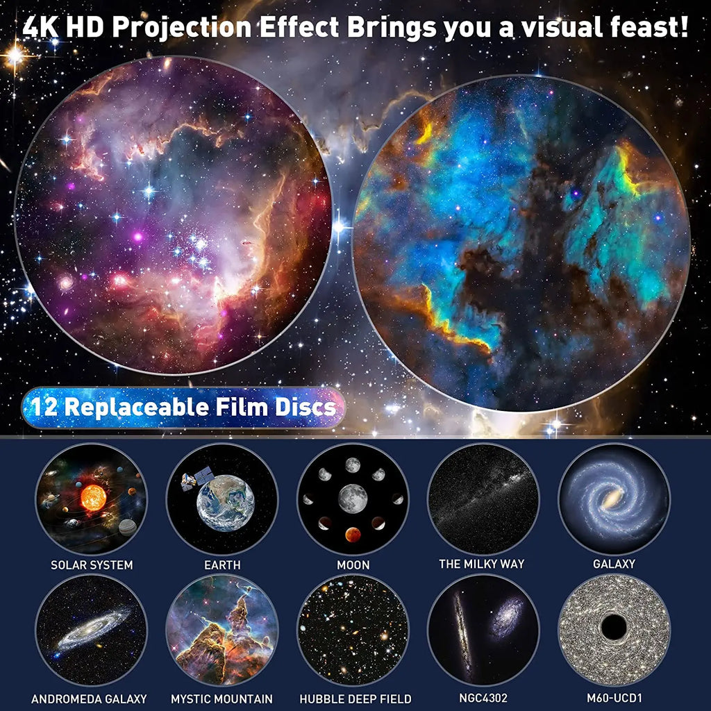 Projecteur Galaxie Planétarium 13 en 1 – Veilleuse LED Étoiles pour Chambre Enfant