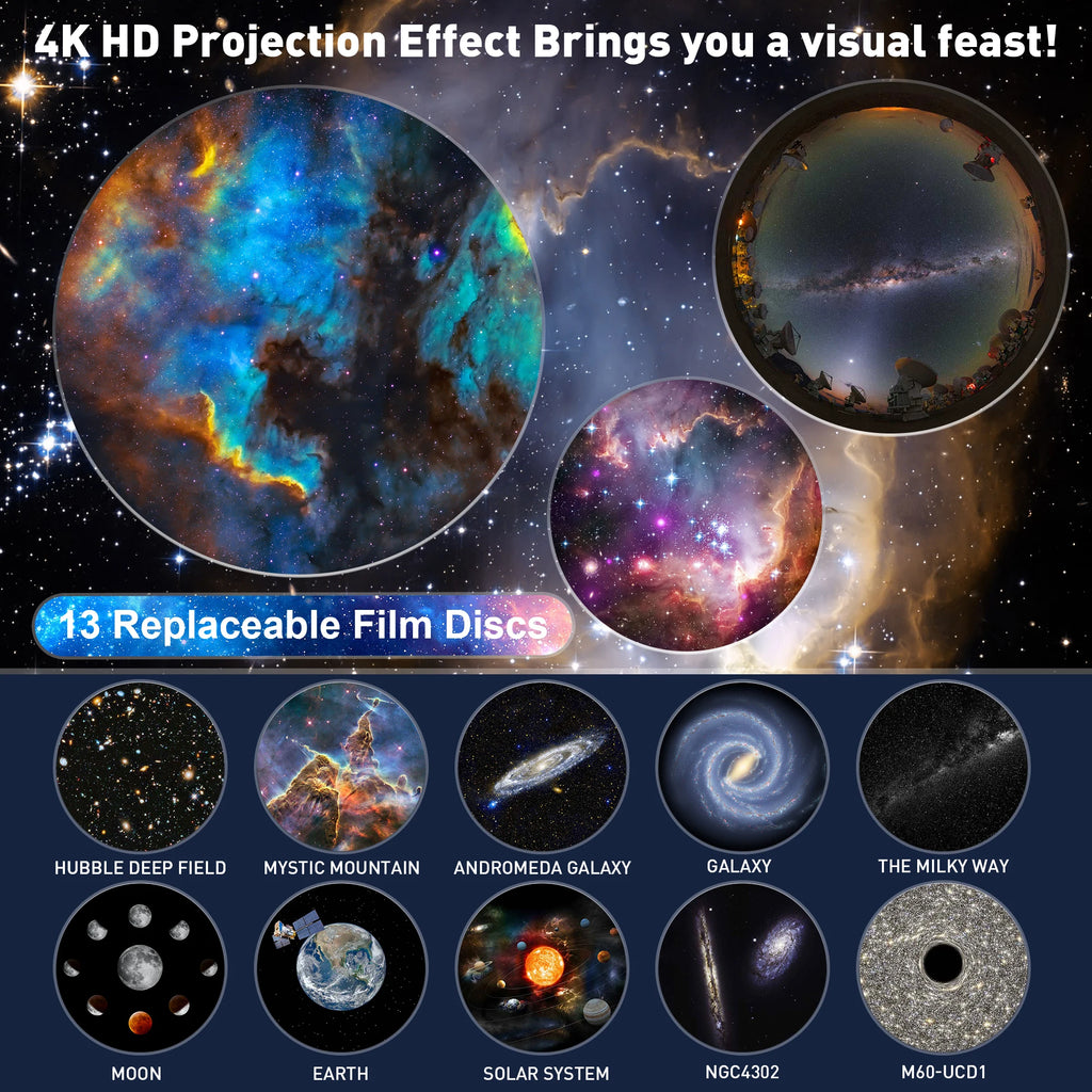 Projecteur Galaxie Planétarium 13 en 1 – Veilleuse LED Étoiles pour Chambre Enfant