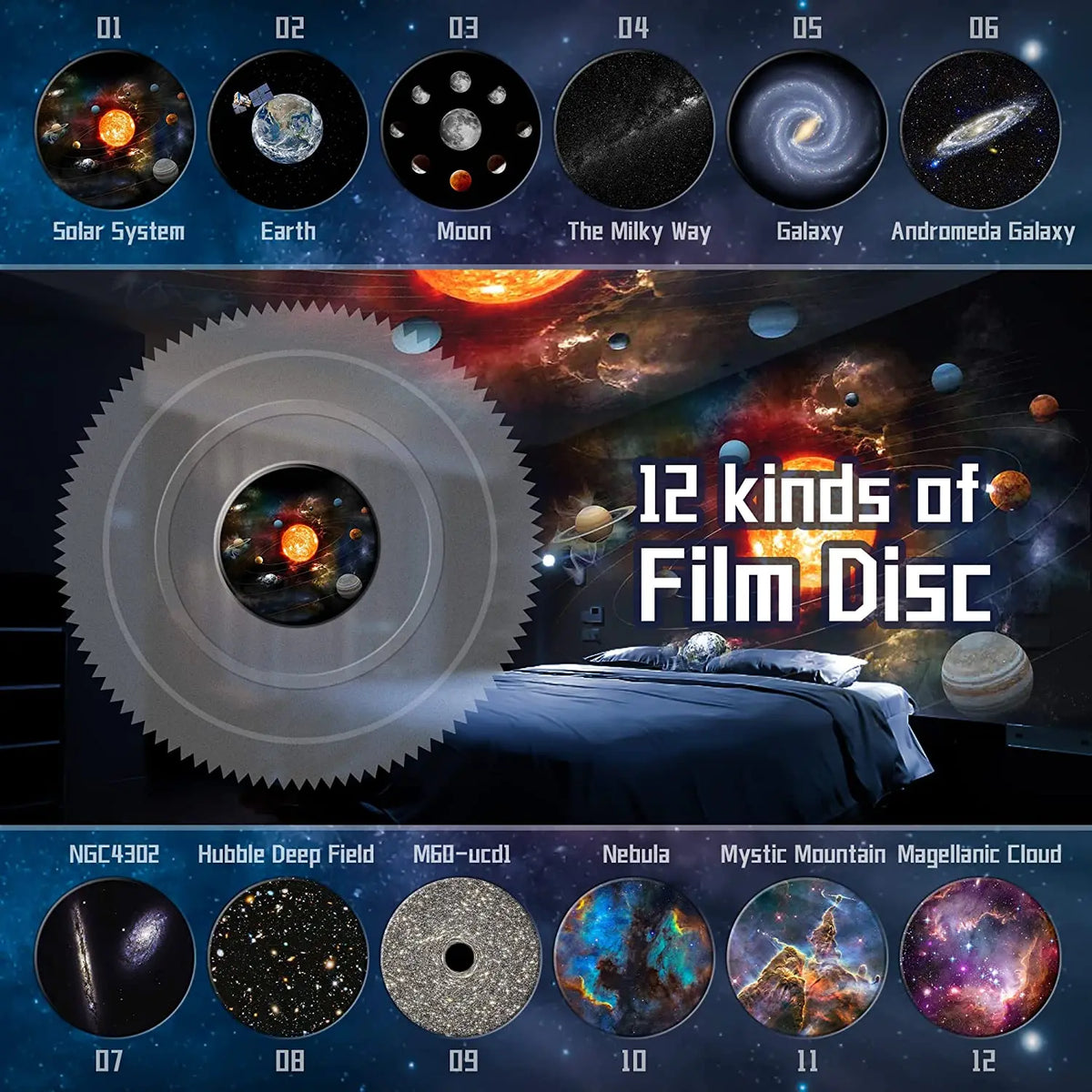 Projecteur Galaxie Planétarium 13 en 1 – Veilleuse LED Étoiles pour Chambre Enfant